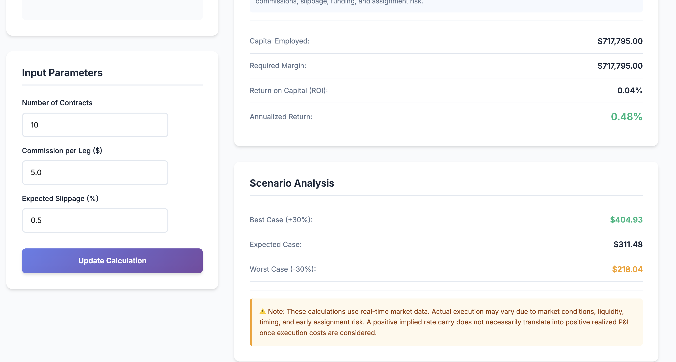 Selected Strategy Continued